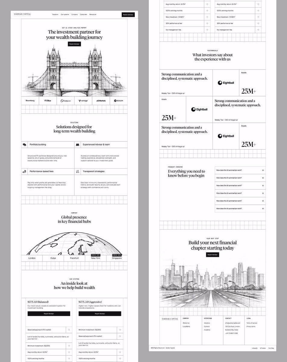 Not every website needs gradients to create the Halo effect - Olivier.