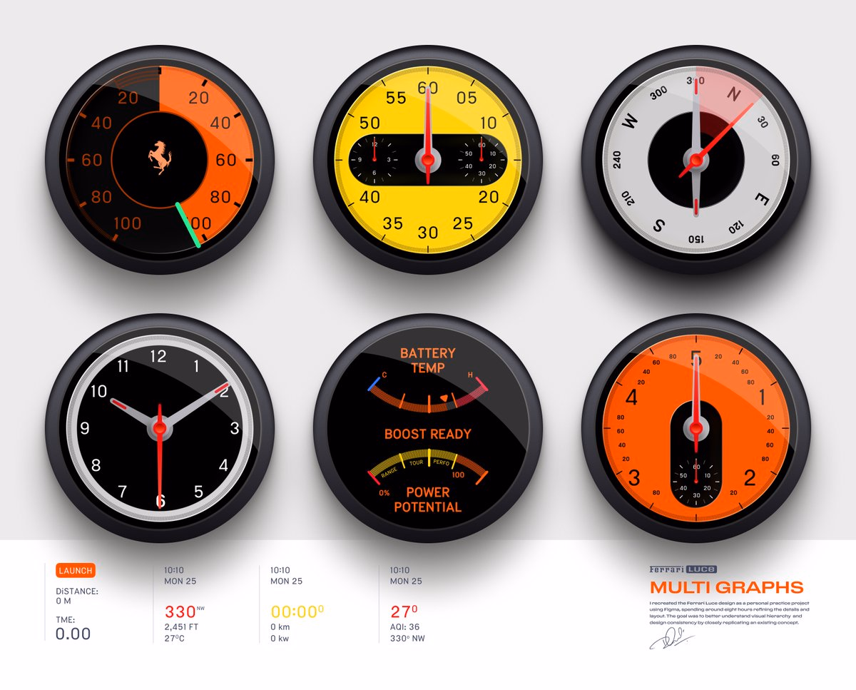 Spent 8 hours recreating the Ferrari Luce - Multigraphs in Figma. - Ranjith