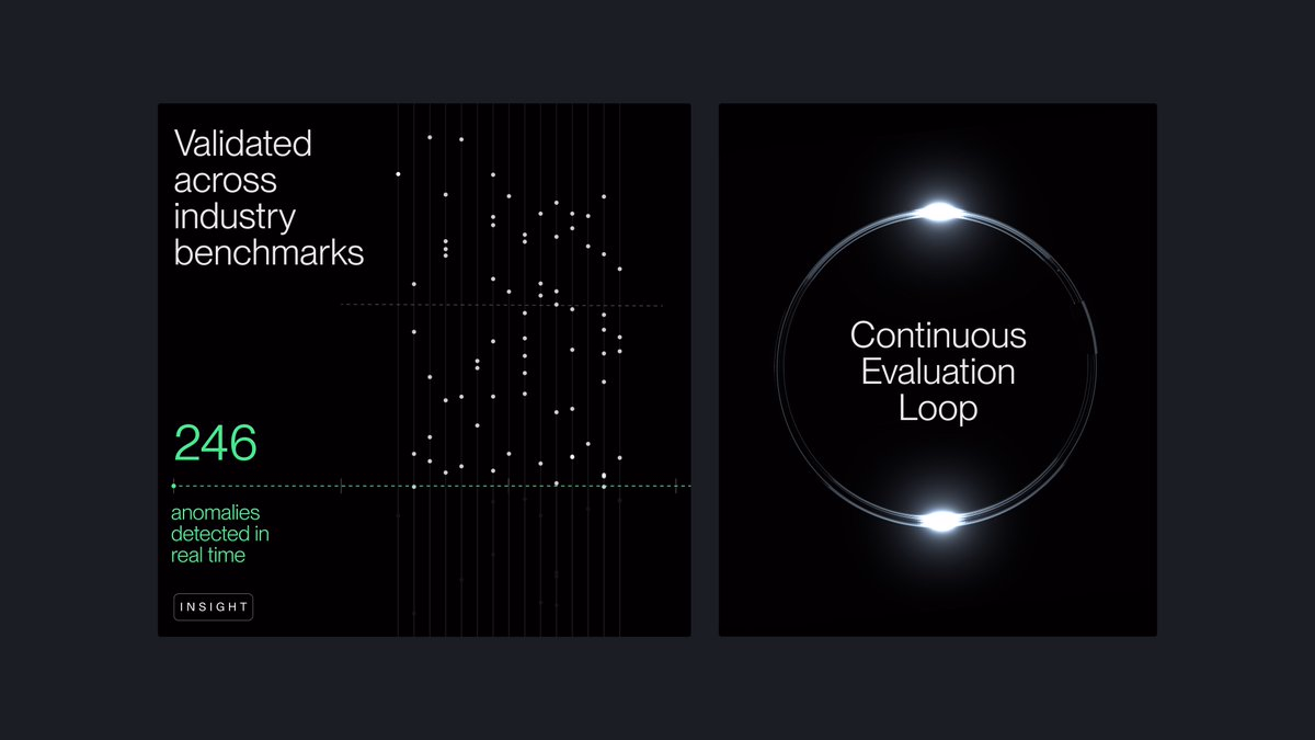 visualizing power - Ayush Soni