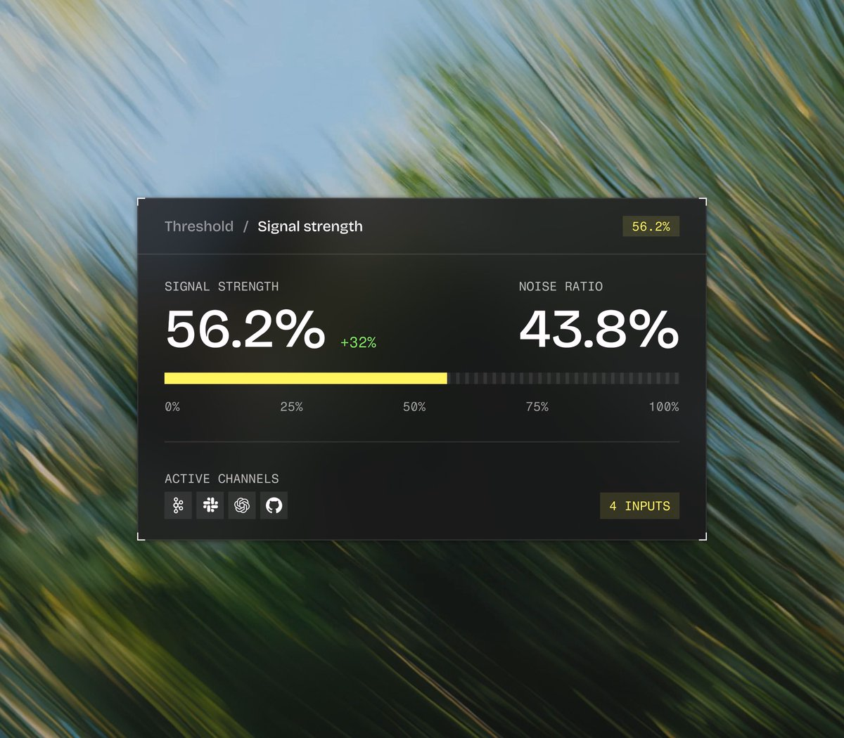Recent widgets I designed - Swaraj
