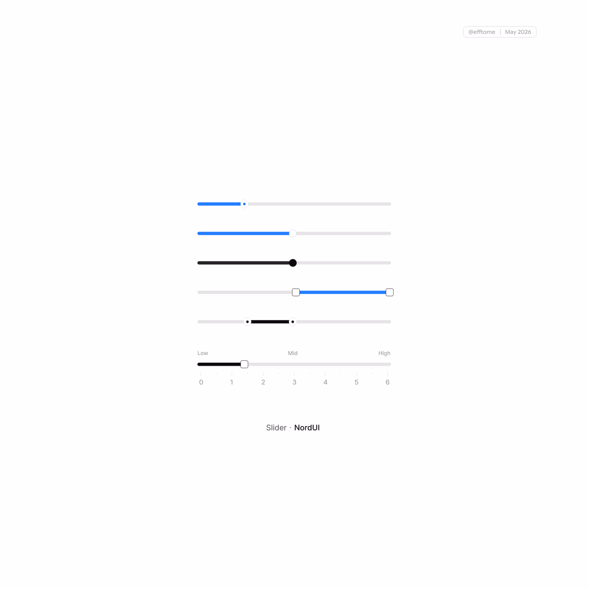 Sneak peek time. Some Slider component variants for NordUI design s... - Filip