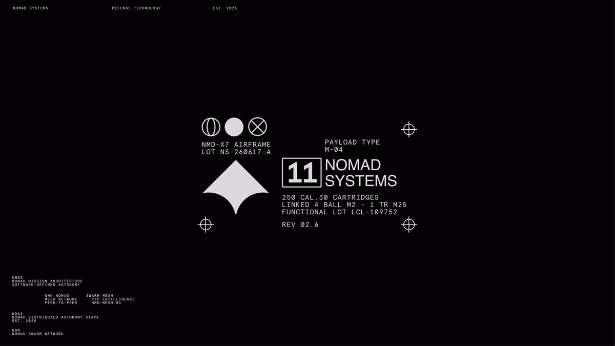 A stark black and white identity poster presents Nomad Systems with... - HARSH BIKA