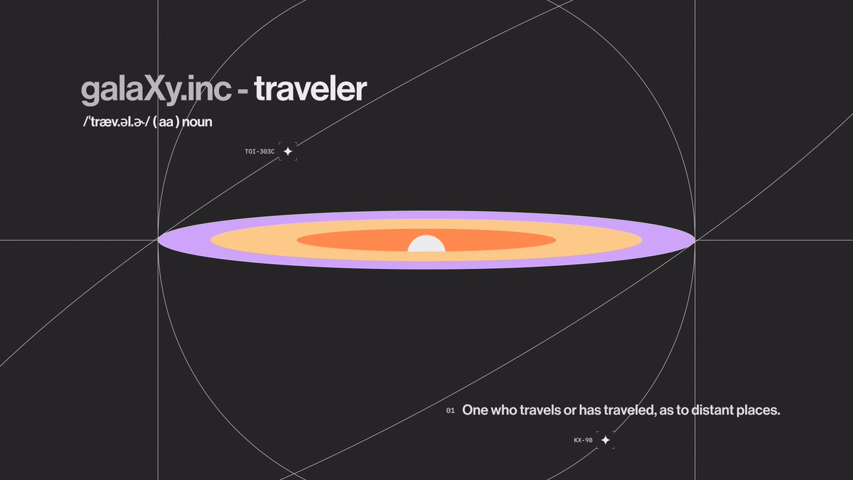 A futuristic brand identity set with bold wordmarks, profile card l... - aron