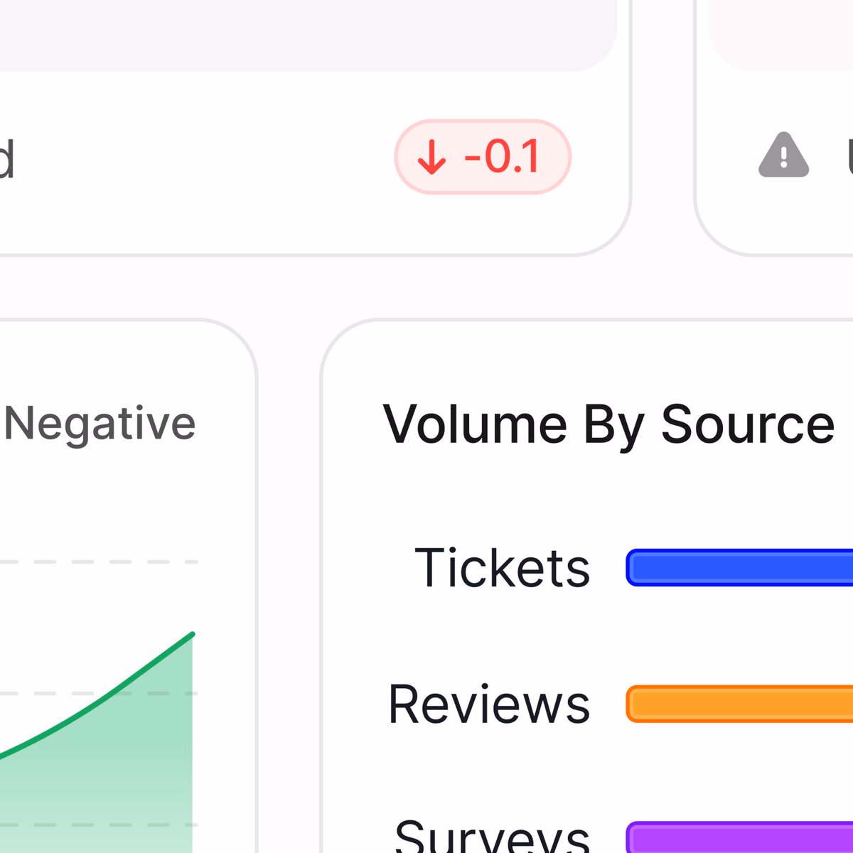 Users see a dashboard. Designers see 500 micro-decisions about padd... - Michael Nowak