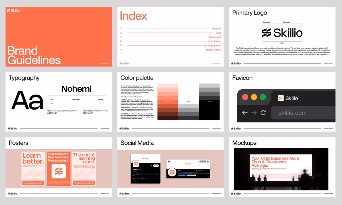 Brand guideline design for Skillio - Drapz