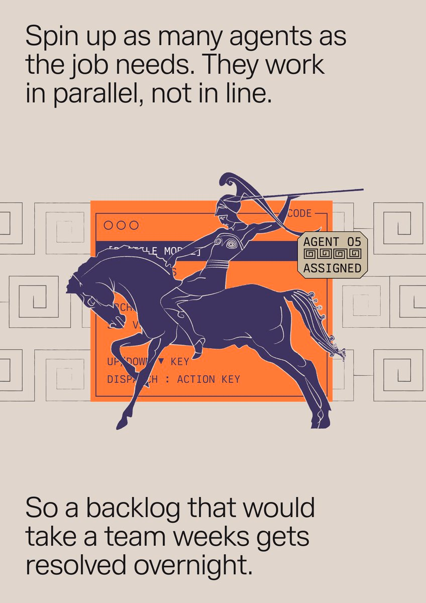 love making posters for startups - maz