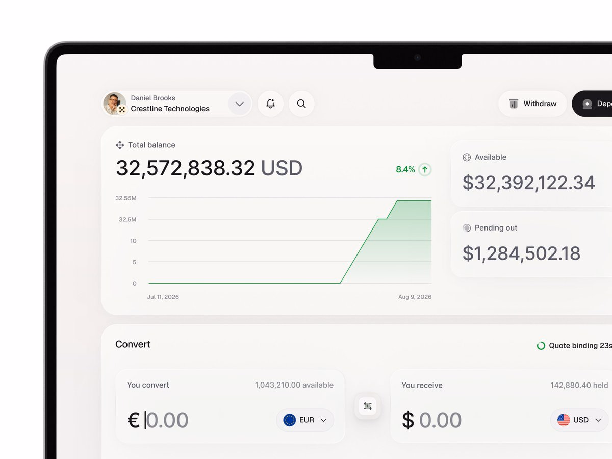 Dashboard Analytics UI - Gabriel