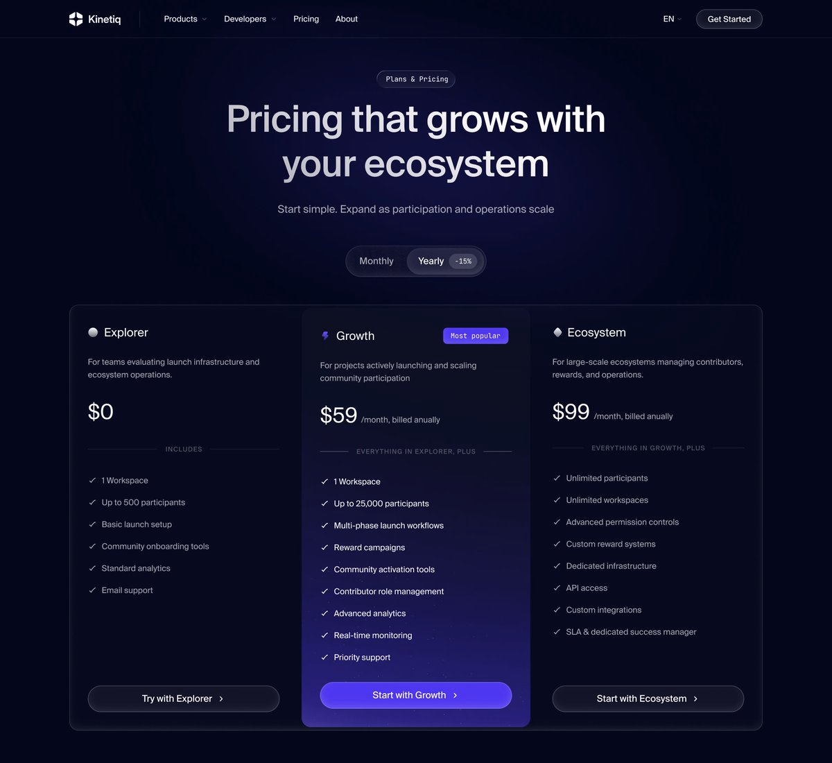 Pricing plans - Adrian