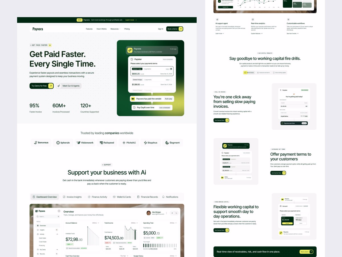SaaS Landing Page Design - Sajibur Rahman Sagor