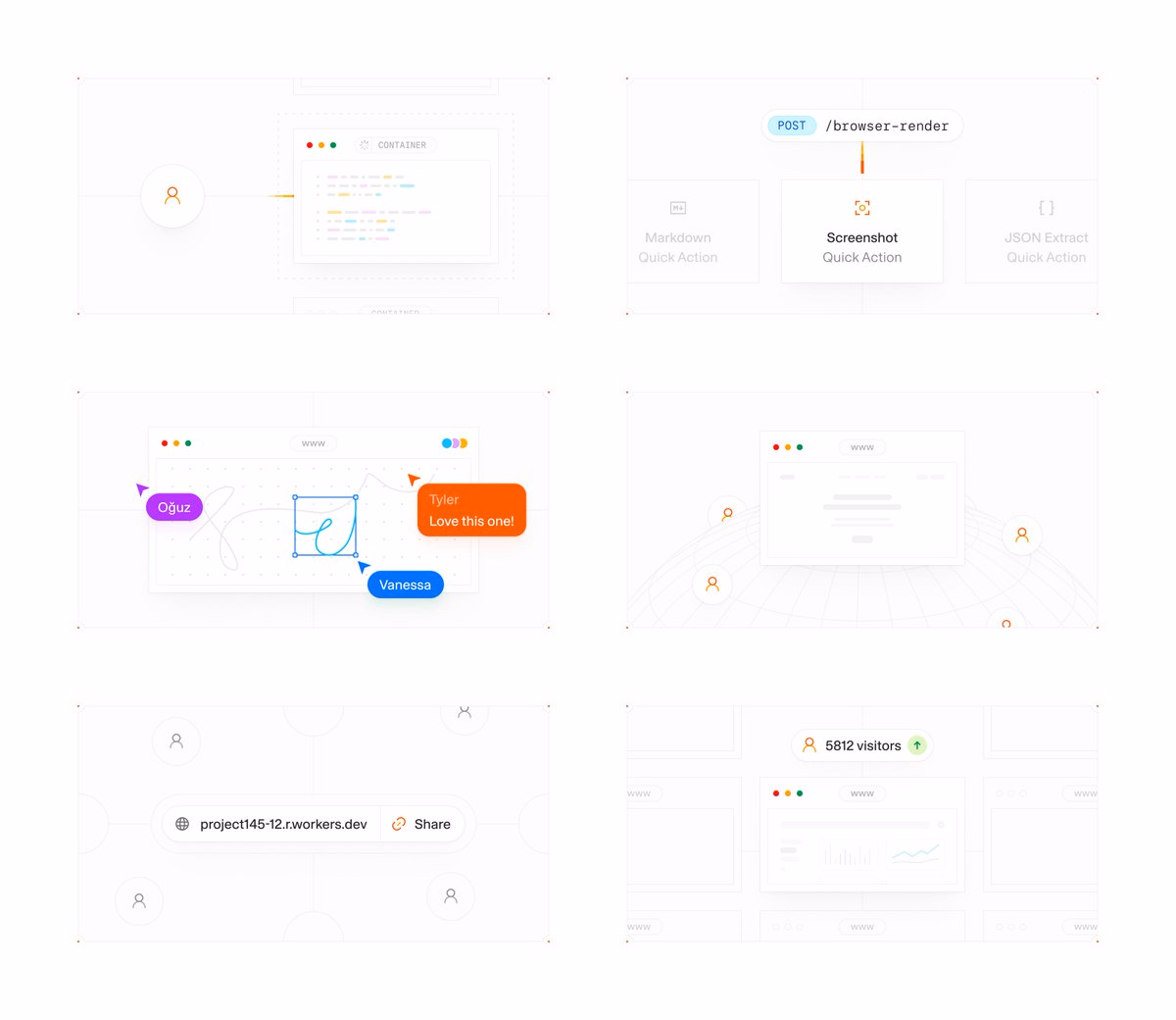 Product feature illustrations ・ - Oğuz Yağız Kara