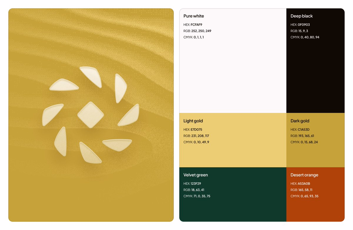 Brand symbol, color palette for Dibsy I really like the idea of ​​i... - Daniel Sun