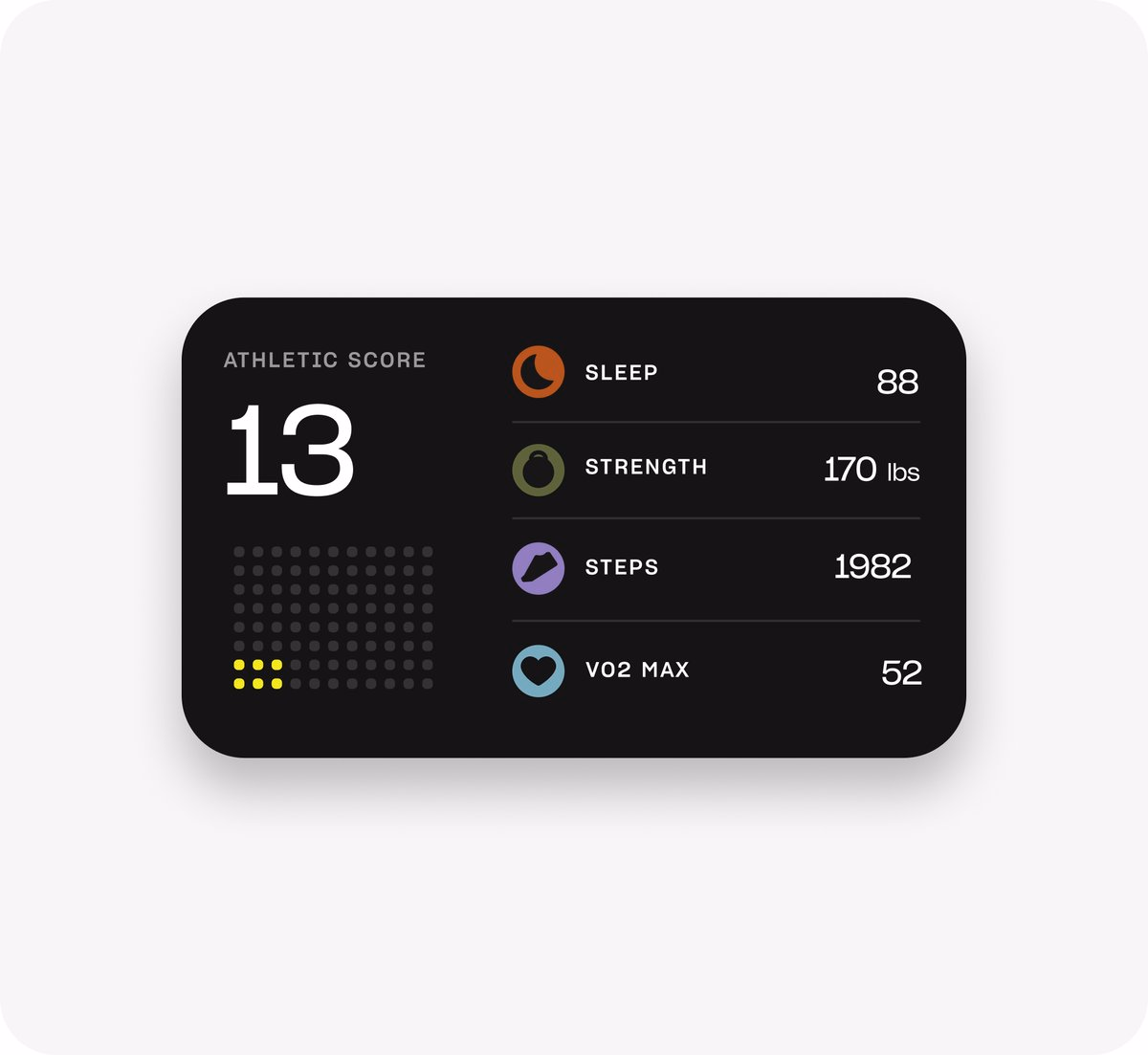 Tracking cards exploration for a Fitness app.