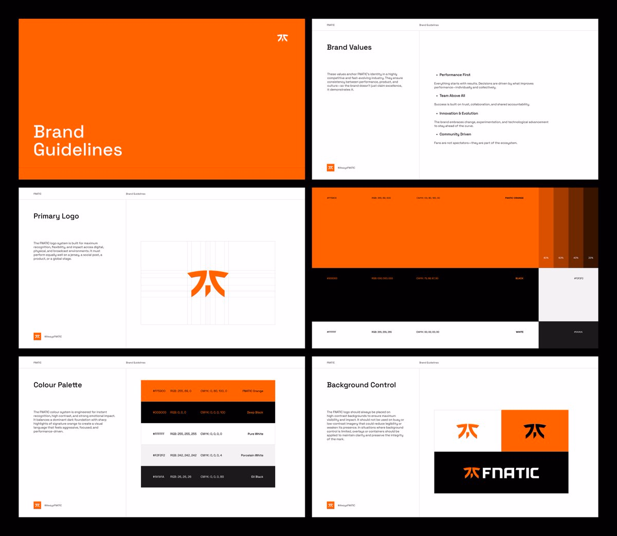 Brand Guidelines — FNATIC® - Ghost Crawler