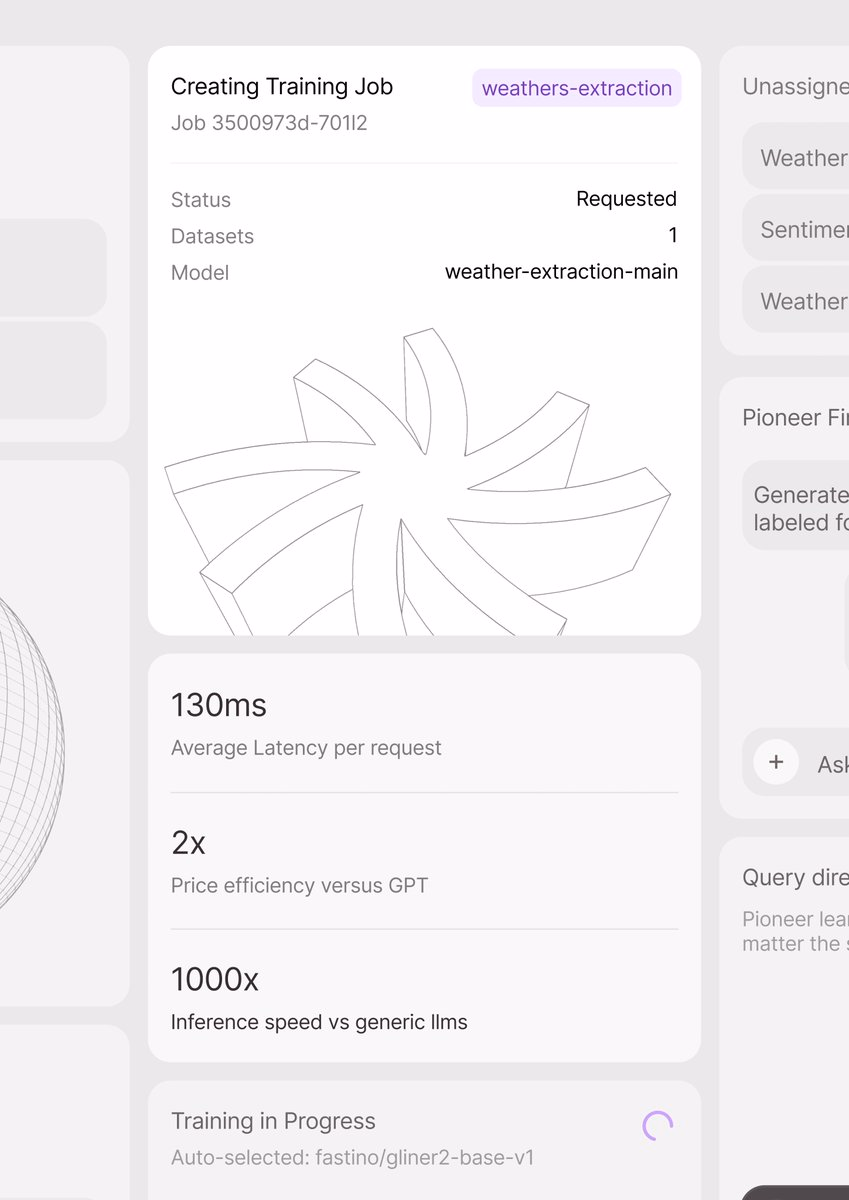 light ui elements fastino - Bakers Studio