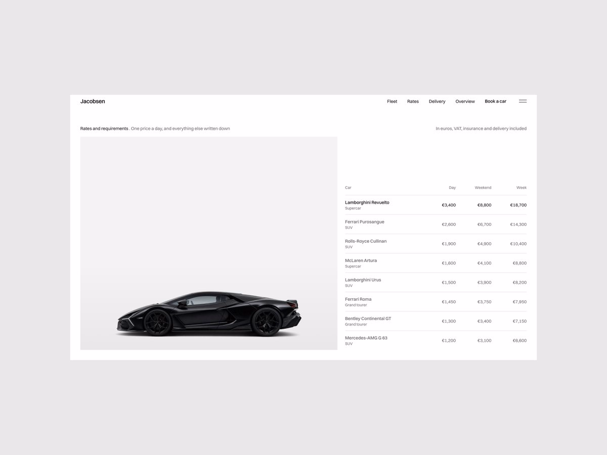 Rates. - Michael Andreuzza